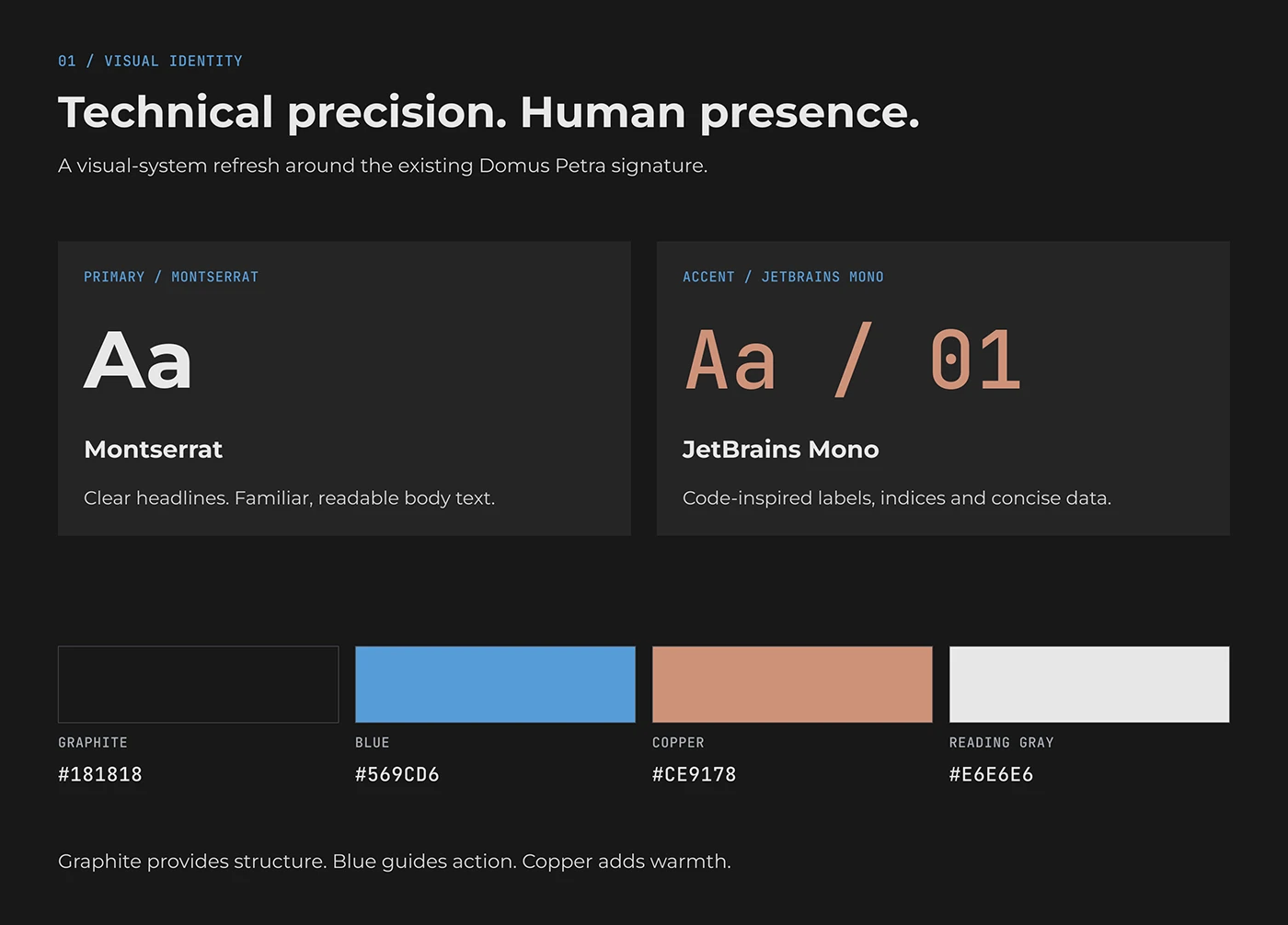 Domus Petra — Typography and color palette
