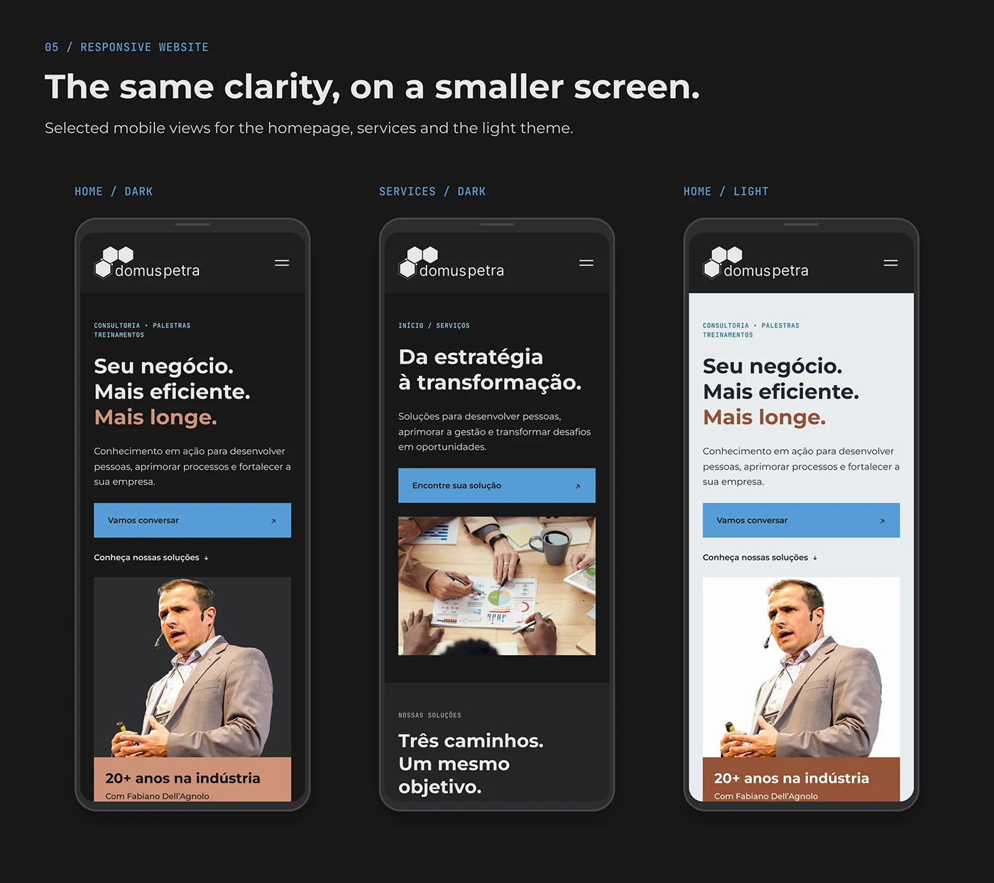 Domus Petra — Mobile layouts